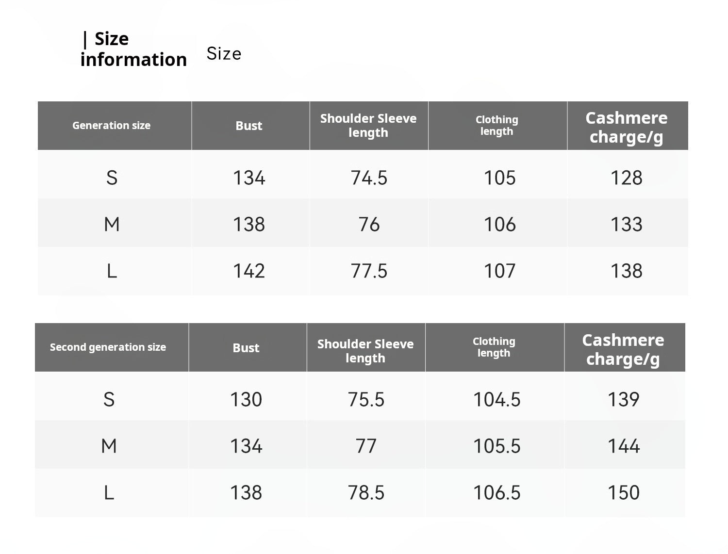 Fireladyfur Women’s Hooded Down Raccoon Fur Collar Parka Cold Weather“Manchester City old story”