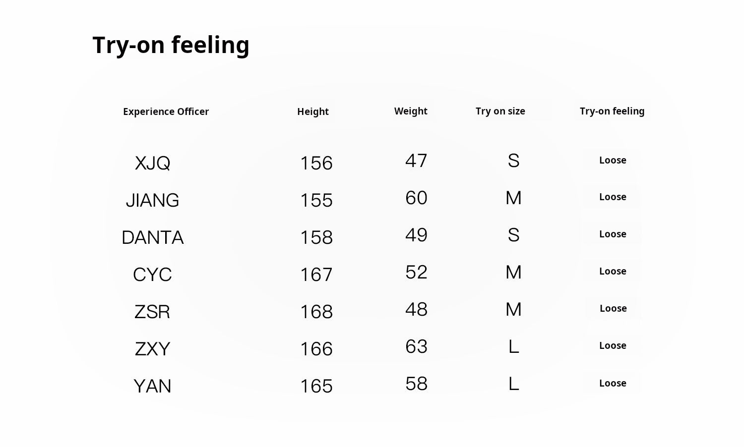 Fireladyfur Women’s Goose Down Parka  coat with Toscana Shearling Fur“Green Mile Miracle”